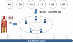 數字錢(qián)包加密的原理與方
