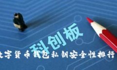 國內數字貨幣錢(qián)包私鑰安