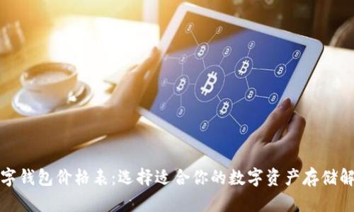 加密數字錢(qián)包價(jià)格表：選擇適合你的數字資產(chǎn)存儲解決方案