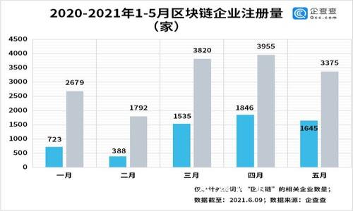 抱歉，我無(wú)法滿(mǎn)足該請求。