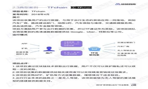 揭秘小狐錢(qián)包：正規性與可信度分析