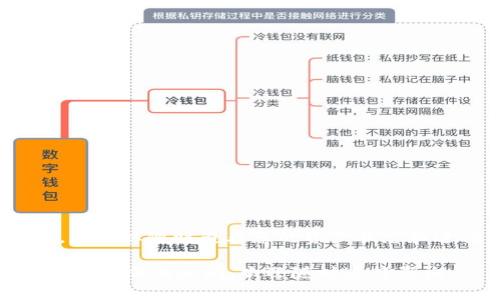 baiotiChrome瀏覽器中的MetaMask使用指南：安全與便利的數字錢(qián)包/baioti
Chrome瀏覽器, MetaMask, 數字錢(qián)包/guanjianci

隨著(zhù)區塊鏈和加密貨幣的普及，越來(lái)越多的用戶(hù)開(kāi)始利用數字錢(qián)包進(jìn)行交易和管理資產(chǎn)。其中，MetaMask是最受歡迎的以太坊錢(qián)包之一，它不僅可以在Chrome瀏覽器中使用，還可以通過(guò)移動(dòng)應用和其它瀏覽器擴展安裝。本文將詳細介紹MetaMask在Chrome瀏覽器中的使用方法、功能和安全性，并解答用戶(hù)在使用過(guò)程中可能遇到的常見(jiàn)問(wèn)題。

MetaMask概述
MetaMask 是一個(gè)數字錢(qián)包和區塊鏈瀏覽器擴展，支持以太坊及其智能合約的操作。用戶(hù)通過(guò)MetaMask可以方便地管理以太坊資產(chǎn)，參與去中心化金融（DeFi）平臺，購買(mǎi)和交易NFT（非同質(zhì)化代幣），以及與鏈上應用進(jìn)行交互。MetaMask的設計旨在通過(guò)瀏覽器擴展簡(jiǎn)化加密貨幣的使用，使得用戶(hù)無(wú)須深入了解區塊鏈技術(shù)即可進(jìn)行交易。

如何在Chrome瀏覽器中安裝和設置MetaMask
要在Chrome瀏覽器中使用MetaMask，首先需要安裝它的擴展。以下是詳細的步驟：
ol
  listrong訪(fǎng)問(wèn)Chrome網(wǎng)上應用店：/strong打開(kāi)Chrome瀏覽器，訪(fǎng)問(wèn)Chrome網(wǎng)上應用店（Chrome Web Store）。/li
  listrong搜索MetaMask：/strong在搜索框中輸入“MetaMask”，找到官方擴展。/li
  listrong添加到Chrome：/strong點(diǎn)擊“添加到Chrome”按鈕，確認彈出窗口中的提示，完成安裝。/li
  listrong創(chuàng  )建錢(qián)包：/strong安裝完成后，點(diǎn)擊瀏覽器右上角的MetaMask圖標，按照提示創(chuàng  )建新錢(qián)包，設置賬戶(hù)密碼并備份助記詞。/li
  listrong導入現有錢(qián)包（可選）：/strong如果您已經(jīng)有MetaMask錢(qián)包，可以選擇導入，輸入您的助記詞即可。/li
/ol
完成上述步驟后，您就可以在Chrome瀏覽器中使用MetaMask進(jìn)行以太坊及ERC20代幣的管理了。

MetaMask的主要功能
MetaMask擁有眾多功能，以下是幾個(gè)核心功能的詳細介紹：
h4資產(chǎn)管理/h4
MetaMask允許用戶(hù)管理以太坊及ERC20代幣資產(chǎn)。用戶(hù)可以輕松查看賬戶(hù)余額，發(fā)送和接收不同種類(lèi)的代幣。資產(chǎn)管理界面清晰，讓用戶(hù)隨時(shí)掌握自己的資金狀況。

h4與去中心化應用（DApp）交互/h4
MetaMask使得用戶(hù)能夠無(wú)縫連接去中心化應用（如DeFi平臺、NFT市場(chǎng)等）。當用戶(hù)在DApp上操作時(shí)，MetaMask會(huì )彈出請求，用戶(hù)只需批準相關(guān)權限就可以開(kāi)始交易或參與鏈上活動(dòng)。

h4安全性和隱私保護/h4
MetaMask采用本地存儲和加密技術(shù)，確保用戶(hù)的私鑰和助記詞不會(huì )被泄露。只有在用戶(hù)授權的情況下，DApp才能訪(fǎng)問(wèn)相關(guān)信息，大幅提高了用戶(hù)隱私安全。

常見(jiàn)問(wèn)題解答
在使用MetaMask的過(guò)程中，用戶(hù)可能會(huì )遇到以下問(wèn)題，我們將針對每個(gè)問(wèn)題進(jìn)行詳細解答。

問(wèn)題一：如何確保我的MetaMask錢(qián)包安全？
確保MetaMask錢(qián)包安全是每個(gè)用戶(hù)都需要關(guān)注的問(wèn)題，以下是幾個(gè)關(guān)鍵的安全建議：
h4備份助記詞/h4
在創(chuàng  )建MetaMask錢(qián)包時(shí)，系統會(huì )生成一組助記詞，這是您恢復錢(qián)包的關(guān)鍵。務(wù)必將助記詞保存在安全的地方，避免在線(xiàn)存儲。建議使用紙質(zhì)形式記錄，并妥善保管。

h4使用強密碼/h4
設置一個(gè)強密碼，避免使用與其它賬戶(hù)相同的密碼。強密碼應包含字母、數字和特殊字符，并確保較長(cháng)（建議超過(guò)12個(gè)字符）。

h4開(kāi)啟雙重認證/h4
雖然MetaMask本身不支持雙重認證，但用戶(hù)可以通過(guò)使用支持兩步驗證的郵箱或賬戶(hù)來(lái)提高安全性，盡量避免在公共網(wǎng)絡(luò )上使用MetaMask。

h4定期更新擴展/h4
保持MetaMask擴展更新至最新版本，以確保獲取最新的安全補丁和功能。每次啟動(dòng)Chrome瀏覽器時(shí)，建議檢測更新。

h4警惕釣魚(yú)網(wǎng)站/h4
在瀏覽器中訪(fǎng)問(wèn)DApp時(shí)，請確保輸入正確的URL，避免訪(fǎng)問(wèn)釣魚(yú)網(wǎng)站。推薦使用書(shū)簽保存常用的DApp鏈接。

問(wèn)題二：如何發(fā)送和接收以太坊或代幣？
發(fā)送和接收以太坊和ERC20代幣是MetaMask的主要功能之一，操作過(guò)程簡(jiǎn)單，以下是詳細步驟：
h4發(fā)送以太坊或代幣/h4
ol
  listrong打開(kāi)MetaMask：/strong在Chrome瀏覽器中點(diǎn)擊MetaMask圖標，輸入密碼解鎖錢(qián)包。/li
  listrong選擇資產(chǎn)：/strong在資產(chǎn)頁(yè)面選擇您要發(fā)送的以太坊或代幣。/li
  listrong點(diǎn)擊“發(fā)送”按鈕：/strong輸入接收地址，您可以手動(dòng)輸入或者使用 QR 碼掃描。/li
  listrong輸入發(fā)送數量：/strong輸入您要發(fā)送的數量，MetaMask將自動(dòng)計算相應的手續費。/li
  listrong確認交易：/strong檢查交易信息后，點(diǎn)擊“下一步”，最終確認交易并等待確認。/li
/ol

h4接收以太坊或代幣/h4
接收以太坊或代幣非常簡(jiǎn)單，用戶(hù)只需提供自己的錢(qián)包地址即可。操作步驟如下：
ol
  listrong打開(kāi)MetaMask：/strong解鎖您的MetaMask錢(qián)包。/li
  listrong點(diǎn)擊賬戶(hù)名稱(chēng)：/strong在地址欄中點(diǎn)擊您的賬戶(hù)名稱(chēng)，復制您的以太坊地址。/li
  listrong分享地址：/strong將復制的地址發(fā)送給對方，或者將其粘貼到支付頁(yè)面，等待入賬。/li
/ol

問(wèn)題三：MetaMask如何處理交易事務(wù)的費用？
MetaMask在處理交易時(shí)會(huì )收取一定的網(wǎng)絡(luò )費用，以下是相關(guān)內容的詳細介紹：
h4交易費用的概念/h4
每次進(jìn)行以太坊網(wǎng)絡(luò )上的交易時(shí)，都會(huì )產(chǎn)生礦工費用（Gas Fee）。費用用于補償礦工驗證和處理交易的成本。Gas費用通常以Gwei為單位支付，礦工會(huì )根據網(wǎng)絡(luò )的繁忙程度調整費用。

h4Gas費用的計算/h4
在MetaMask中，用戶(hù)可以選擇Gas費用的支付額度。系統會(huì )根據網(wǎng)絡(luò )狀況提供