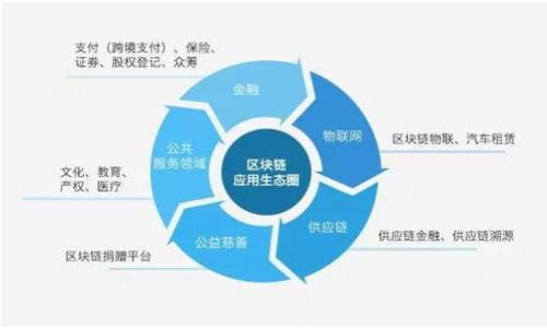 

如何安全退出電腦上的小狐錢(qián)包