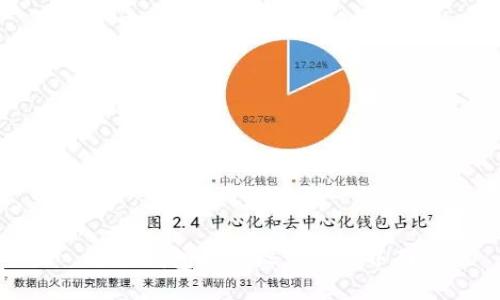 小狐錢(qián)包如何設置中文界面