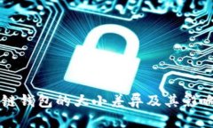 區塊鏈錢(qián)包的大小差異及