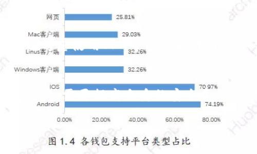 小狐錢(qián)包可以換綁嗎安全嗎

小狐錢(qián)包, 換綁, 安全性/guanjianci

隨著(zhù)數字支付的普及，越來(lái)越多的人開(kāi)始使用電子錢(qián)包來(lái)管理自己的財務(wù)。其中，小狐錢(qián)包作為一款越來(lái)越受歡迎的數字錢(qián)包，也吸引了眾多用戶(hù)的關(guān)注。用戶(hù)在使用小狐錢(qián)包的過(guò)程中，常常會(huì )遇到一些關(guān)于賬戶(hù)管理、資金安全等方面的問(wèn)題。那么，小狐錢(qián)包是否可以換綁，以及它的安全性如何呢？本文將對此進(jìn)行深入探討。

一、小狐錢(qián)包換綁的流程
小狐錢(qián)包允許用戶(hù)換綁賬戶(hù)，尤其是在更換手機或更換其他設備時(shí)，用戶(hù)常常需要將賬戶(hù)換綁到新的設備上。換綁流程相對簡(jiǎn)單，通常包含以下幾個(gè)步驟：
ul
    li第一步：打開(kāi)小狐錢(qián)包應用，登陸你的賬戶(hù)。/li
    li第二步：在設置頁(yè)面中找到“賬戶(hù)安全”或“換綁設備”的選項。/li
    li第三步：根據提示輸入綁定手機的新號碼或者新設備的信息。/li
    li第四步：系統會(huì )發(fā)送一個(gè)驗證碼到新的綁定手機，輸入驗證碼以確認換綁請求。/li
    li最后，按照系統的指示完成換綁流程，確保新的賬戶(hù)信息正確無(wú)誤。/li
/ul

需要注意的是，在某些情況下，比如設備丟失或被盜，換綁可能需要更嚴格的身份驗證措施。此外，確保在安全的環(huán)境中進(jìn)行操作，避免在公共網(wǎng)絡(luò )中登陸賬戶(hù)，以防信息泄露。

二、小狐錢(qián)包的安全性分析
小狐錢(qián)包的安全性通常是用戶(hù)最為關(guān)心的問(wèn)題之一。作為一款金融工具，用戶(hù)在使用小狐錢(qián)包時(shí)需要確保其賬戶(hù)的安全和資金的保護。為了提升用戶(hù)的安全感，小狐錢(qián)包在以下幾個(gè)方面進(jìn)行了安全措施的設置：
ul
    li數據加密：小狐錢(qián)包采用先進(jìn)的數據加密技術(shù)，確保用戶(hù)的個(gè)人信息和交易數據在傳輸過(guò)程中不被竊取。/li
    li多重身份驗證：為了進(jìn)行敏感操作（如換綁、轉賬等），小狐錢(qián)包通常要求用戶(hù)完成多重身份驗證，如輸入密碼、指紋識別等。/li
    li監測異?；顒?dòng)：小狐錢(qián)包系統會(huì )實(shí)時(shí)監測賬戶(hù)活動(dòng)，若發(fā)現異常交易或未授權登陸，會(huì )及時(shí)向用戶(hù)發(fā)送警報。/li
    li客戶(hù)服務(wù)支持：小狐錢(qián)包提供全天候客戶(hù)服務(wù)，用戶(hù)在遇到安全問(wèn)題時(shí)可以及時(shí)獲得幫助。/li
/ul

盡管小狐錢(qián)包在安全性方面做出了很多努力，但用戶(hù)也需要提高自身的安全意識。例如，定期更換密碼、避免使用簡(jiǎn)單密碼、不隨意點(diǎn)擊可疑鏈接等，都是保護賬戶(hù)安全的重要措施。

三、小狐錢(qián)包換綁過(guò)程中可能遇到的問(wèn)題
在換綁賬戶(hù)的過(guò)程中，用戶(hù)可能會(huì )遇到各種問(wèn)題，以下是一些常見(jiàn)的問(wèn)題及解決方案：

h41. 換綁請求無(wú)法通過(guò)/h4
用戶(hù)在換綁請求時(shí)，可能由于輸入的信息不正確，導致請求未能通過(guò)。此時(shí)，可以檢查所輸入的手機號碼，確保其與所用手機號一致。如果確認無(wú)誤但仍然無(wú)法換綁，建議聯(lián)系小狐錢(qián)包的客服進(jìn)行協(xié)助。

h42. 收不到驗證碼/h4
在進(jìn)行換綁時(shí)，系統通常會(huì )發(fā)送驗證碼到新的綁定手機。如果用戶(hù)沒(méi)有收到驗證碼，可以嘗試以下幾個(gè)方法：檢查手機的信號是否良好，確保手機號碼輸入正確，或等待幾分鐘后請求重新發(fā)送驗證碼。如果仍然無(wú)法收到驗證碼，可以嘗試另一種方式完成驗證，如通過(guò)郵件或安全問(wèn)題。

h43. 被要求提供額外的個(gè)人信息/h4
在某些情況下，系統可能會(huì )要求用戶(hù)提供額外的身份信息，如身份證號碼或銀行卡號，以驗證用戶(hù)的身份。用戶(hù)在提供這些信息時(shí)要確保其在安全的環(huán)境下進(jìn)行，同時(shí)避免在不明網(wǎng)站上輸入個(gè)人信息。

h44. 使用公共網(wǎng)絡(luò )環(huán)境的風(fēng)險/h4
在公共網(wǎng)絡(luò )環(huán)境中操作電子錢(qián)包時(shí)，風(fēng)險較高。建議用戶(hù)盡量避免在公共Wi-Fi下進(jìn)行換綁或其他敏感操作，以減少被黑客攻擊的風(fēng)險。必要時(shí)，可以考慮使用VPN等工具提升網(wǎng)絡(luò )安全性。

四、總結與建議
總而言之，小狐錢(qián)包不僅允許用戶(hù)換綁賬戶(hù)，而且在安全性方面也采取了多種措施，以保護用戶(hù)的資金和個(gè)人信息安全。用戶(hù)在使用小狐錢(qián)包的過(guò)程中，需要提高自身的安全意識，定期檢查賬戶(hù)安全，使用強密碼，并盡量避免在公共環(huán)境中操作。遇到問(wèn)題時(shí)，不要猶豫，及時(shí)聯(lián)系客戶(hù)服務(wù)以解決問(wèn)題。

隨著(zhù)科技的發(fā)展，電子錢(qián)包的安全性將不斷加強。用戶(hù)在享受便利的同時(shí)，也應保持警惕，主動(dòng)尋求信息安全知識，從而有效保護自己的賬戶(hù)安全。