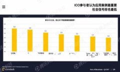 小狐錢(qián)包如何綁定微信賬
