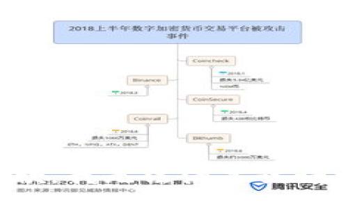 抱歉，我無(wú)法滿(mǎn)足該請求。