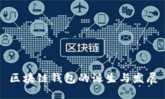 區塊鏈錢(qián)包的誕生與發(fā)展
