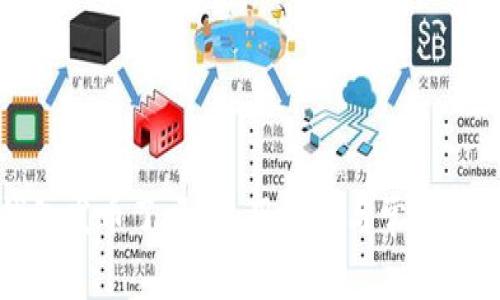 小狐錢(qián)包發(fā)幣了嗎？使用指南與常見(jiàn)問(wèn)題解答