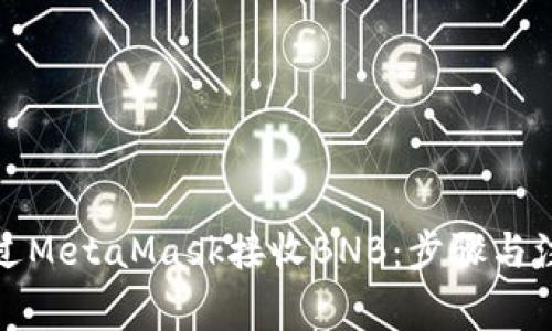 如何通過(guò)MetaMask接收BNB：步驟與注意事項