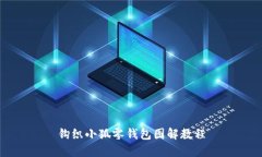 鉤織小狐零錢(qián)包圖解教程
