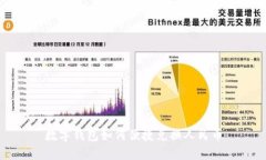 數字錢(qián)包如何便捷兌換人
