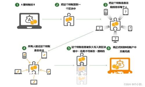 : 小狐錢(qián)包的發(fā)源國家及其全球影響