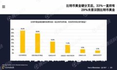 2023年主流十大加密錢(qián)包品