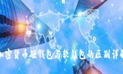 加密貨幣硬錢(qián)包與軟錢(qián)包