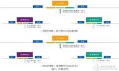 小狐錢(qián)包高清可愛(ài)圖片分
