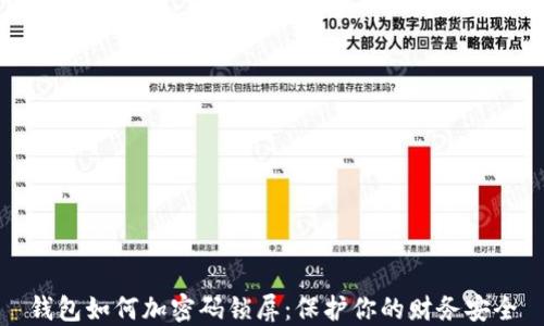 
錢(qián)包如何加密碼鎖屏：保護你的財務(wù)安全