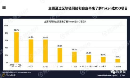 數字卡式錢(qián)包：未來(lái)金融的便捷選擇