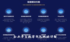 各大平臺數字錢(qián)包地址詳