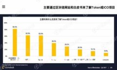 失信被執行人如何使用數