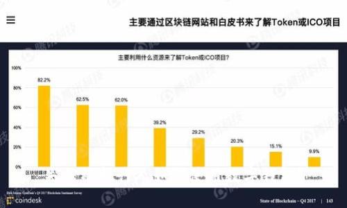 失信被執行人如何使用數字錢(qián)包？