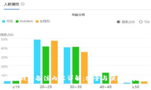 加密貨幣錢(qián)包備注內容詳解：安全與便捷的完美結合