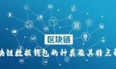 區塊鏈數據錢(qián)包的種類(lèi)及