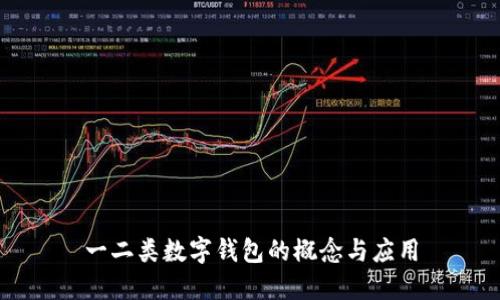 一二類(lèi)數字錢(qián)包的概念與應用