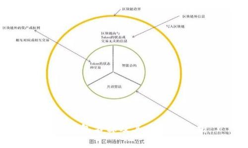 數字錢(qián)包名稱(chēng)及其重要性分析