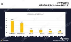 數字錢(qián)包的未來(lái)：改變支