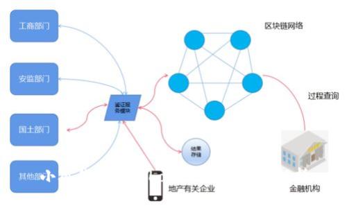 小狐錢(qián)包代幣Logo設計與意義解析