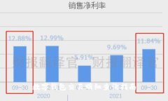 數字錢(qián)包交易明細查詢(xún)指