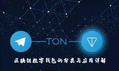 區塊鏈數字錢(qián)包的分類(lèi)與