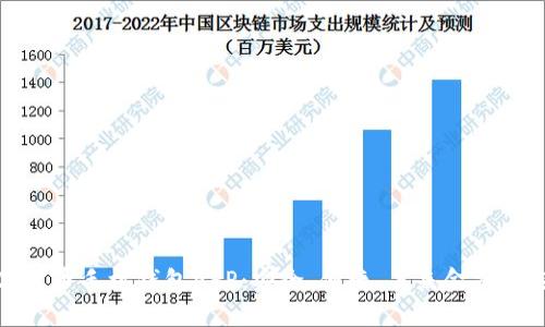 數字貨幣手機錢(qián)包APP：安全、便捷、未來(lái)金融的選擇