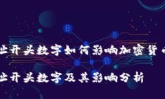 虛擬錢(qián)包地址開(kāi)頭數字如