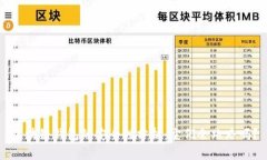 區塊鏈錢(qián)包的安全性分析