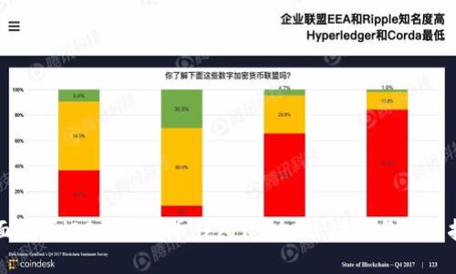 全面解析iOS數字貨幣錢(qián)包：安全性、功能與使用指南