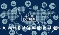 加密錢(qián)包轉賬多久到賬？