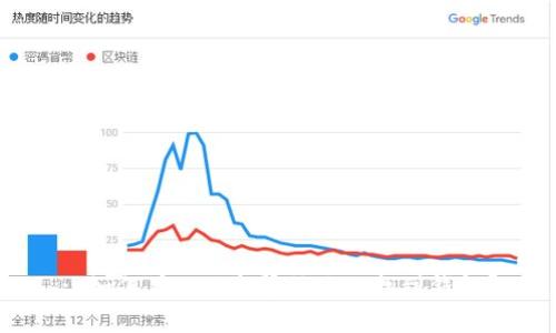 : 如何在P4G中幫助狐貍找到錢(qián)包？