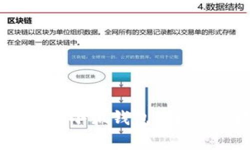 如何在手機上更換小狐錢(qián)包？詳細步驟與注意事項