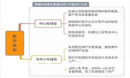 :
小狐錢(qián)包使用指南：在哪里獲取與使用它？
