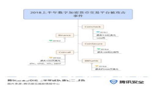2023年數字錢(qián)包銀行優(yōu)惠全攻略