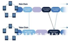 大連郵政銀行數字錢(qián)包全