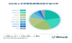 數字錢(qián)包下款審核新規解