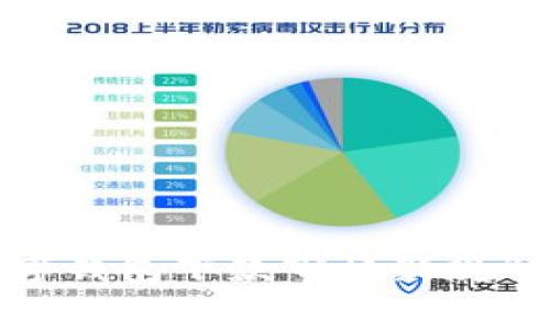 數字錢(qián)包下款審核新規解析