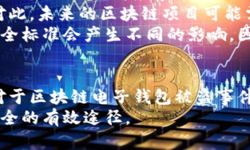 /區塊鏈電子錢(qián)包被盜真相及防護策略/
區塊鏈, 電子錢(qián)包, 網(wǎng)絡(luò )安全/guanjianci

引言
在近年來(lái)，區塊鏈技術(shù)的飛速發(fā)展使得數字貨幣和電子錢(qián)包的使用越來(lái)越普及。然而與之伴隨而來(lái)的安全隱患也逐漸顯現：區塊鏈電子錢(qián)包被盜的事件頻頻發(fā)生，不僅造成了用戶(hù)的財富損失，也引起了人們對其安全性的深思。本文將詳細探討區塊鏈電子錢(qián)包被盜的原因、預防措施以及用戶(hù)應該如何提升自身的安全意識。

區塊鏈電子錢(qián)包被盜的原因
電子錢(qián)包被盜的事件有多方面的原因，主要可以歸結為以下幾點(diǎn)：
首先，許多用戶(hù)對區塊鏈技術(shù)及其應用缺乏足夠的了解。他們可能在設置電子錢(qián)包時(shí)，沒(méi)有設置復雜的密碼，或者在進(jìn)行交易時(shí)未能認真核對轉賬信息，從而導致密碼泄露或誤轉造假。
其次，網(wǎng)絡(luò )釣魚(yú)攻擊是一個(gè)常見(jiàn)的攻擊方式。黑客可能利用偽造的網(wǎng)站、郵件或社交媒體引導用戶(hù)輸入他們的私人密鑰或密碼，從而竊取用戶(hù)的數字資產(chǎn)。釣魚(yú)攻擊在不知情的情況下，往往會(huì )使用戶(hù)損失慘重。
再次，交換所的安全性也是一個(gè)重要因素。許多用戶(hù)選擇將他們的數字貨幣存放在交易所錢(qián)包中，而這些交易所有時(shí)可能會(huì )遭到黑客入侵。雖然許多知名交易所已經(jīng)采取了相應的安全防護措施，但安全漏洞和用戶(hù)的交易習慣仍然可能導致資產(chǎn)丟失。
最后，還有可能是由于用戶(hù)的設備安全性不夠，缺乏反病毒軟件或系統更新，限制了設備的防護能力，從而使其更易受到病毒和惡意軟件的攻擊。

如何保護區塊鏈電子錢(qián)包的安全
保護區塊鏈電子錢(qián)包的安全需要用戶(hù)從多個(gè)方面入手：
首先，選擇一個(gè)信譽(yù)良好、擁有強大保護機制的電子錢(qián)包是基礎。用戶(hù)應該優(yōu)先選擇那些提供雙因素認證（2FA）和多重簽名功能的錢(qián)包，增加賬戶(hù)的安全性。同時(shí)，確保使用官方渠道下載錢(qián)包軟件，以避免偽造版本的出現。
其次，用戶(hù)應該使用強密碼并定期更換密碼。密碼應包含數字、字母和特殊符號，并且盡量避免使用生日、姓名等容易被猜測的內容。此外，不要將密碼存儲在易被他人接觸的地方。
第三，保持操作系統和軟件的最新?tīng)顟B(tài)非常重要。定期更新可以及時(shí)修復漏洞，減少被黑客攻擊的風(fēng)險。同時(shí)，安裝強大的防病毒軟件，定期掃描設備，確保其不被惡意軟件感染。
最后，用戶(hù)在進(jìn)行交易時(shí)要格外小心，核對每一個(gè)轉賬信息，不要隨意點(diǎn)擊陌生鏈接或下載不明文件，以免受到網(wǎng)絡(luò )釣魚(yú)攻擊。確保個(gè)人的公共錢(qián)包地址正確無(wú)誤地輸入，防止資金轉移到錯誤的賬戶(hù)中。

區塊鏈電子錢(qián)包被盜后該如何處理
如果不幸遭遇電子錢(qián)包被盜，用戶(hù)應盡快采取一些措施來(lái)減輕損失：
首先，立即改變所有與電子錢(qián)包相關(guān)的密碼和安全設置，包括電子郵件賬戶(hù)和任何交易所賬戶(hù)。確保更改的密碼與被盜密碼完全不同，以防黑客繼續利用舊密碼進(jìn)行訪(fǎng)問(wèn)。
其次，如果存儲在交易所的錢(qián)包被盜，應該立即聯(lián)系交易所的客服，說(shuō)明情況并請求幫助。在部分情況下，交易所可能會(huì )凍結你的賬戶(hù)，以防進(jìn)一步損失。
第三，嘗試追蹤被盜的資產(chǎn)。有些用戶(hù)可能會(huì )發(fā)現他們的資產(chǎn)在被盜后被轉移到了某個(gè)特定地址，雖然追回資產(chǎn)的成功率非常低，但至少可以將相關(guān)信息報告給當地執法機構以及相關(guān)區塊鏈監控平臺，以便他們能夠采取行動(dòng)。
最后，記錄所有的損失信息和被盜情況，準備好報告的依據，以便未來(lái)更好地抗辯或展開(kāi)法律追索。通過(guò)法律手段追回資產(chǎn)的流程可能會(huì )漫長(cháng)且復雜，但在許多情況下，記錄和證據都至關(guān)重要。

用戶(hù)常見(jiàn)的問(wèn)題解答

問(wèn)題一：區塊鏈電子錢(qián)包和傳統銀行賬戶(hù)有何安全區別？
區塊鏈電子錢(qián)包與傳統銀行賬戶(hù)在安全性上有著(zhù)明顯的差別，但并不意味著(zhù)其中一種絕對安全，而另一種則不安全。首先，在傳統銀行賬戶(hù)中，通常有嚴格的監管措施和保險機制，例如存款保險，能夠在銀行破產(chǎn)時(shí)保護用戶(hù)的利益。而區塊鏈電子錢(qián)包則更多依賴(lài)單個(gè)用戶(hù)的安全操作，銀行并不會(huì )對用戶(hù)資產(chǎn)的丟失負責。
使用區塊鏈電子錢(qián)包意味著(zhù)用戶(hù)自己要管理密碼和私鑰，這對于大多數人來(lái)說(shuō)更為復雜。如果用戶(hù)丟失了私鑰或被黑客攻擊，沒(méi)有人能夠幫助他們找回資金或提供補償。另一方面，區塊鏈的透明性更高，交易記錄是不可修改的，而傳統銀行的操作則更為閉合，所有的交易記錄和資金流動(dòng)都在銀行掌控之中。
在安全措施方面，電子錢(qián)包提供了一些額外的安全層級，比如多重簽名和熱錢(qián)包/冷錢(qián)包的存儲方式。冷錢(qián)包可以將資產(chǎn)遠離互聯(lián)網(wǎng)，減少被黑客攻擊的風(fēng)險，而熱錢(qián)包則相對便捷，但也更容易受到攻擊。
總之，雖然區塊鏈電子錢(qián)包和傳統銀行賬號各有優(yōu)劣，但用戶(hù)的安全措施和意識始終是決定最終安全性的關(guān)鍵因素。

問(wèn)題二：哪些時(shí)候電子錢(qián)包最容易被攻擊？
電子錢(qián)包最容易受到攻擊的時(shí)機通常與用戶(hù)的習慣、活動(dòng)和網(wǎng)絡(luò )環(huán)境有關(guān)。首先，進(jìn)行交易的時(shí)候，尤其是頻繁交易時(shí)，用戶(hù)在此過(guò)程中可能會(huì )飽受相關(guān)網(wǎng)絡(luò )釣魚(yú)攻擊的威脅。
人們在接收轉賬請求時(shí)，可能會(huì )對不明來(lái)源的請求缺乏警惕，特別是在社交媒體或即時(shí)通訊工具中。黑客可能趁機偽裝成可信賴(lài)的人，誘導用戶(hù)輸入密碼或點(diǎn)擊鏈接，以便獲取錢(qián)包的信息。
除此之外，在一些流行活動(dòng)或特殊節日，黑客可能會(huì )發(fā)起大規模的釣魚(yú)攻擊，借此利用潛在的用戶(hù)疏忽。用戶(hù)可能在這種時(shí)期過(guò)于興奮，不夠留意細節，導致被攻擊的風(fēng)險增加。此外，在公共Wi-Fi網(wǎng)絡(luò )中使用電子錢(qián)包也使得用戶(hù)的數據更容易被截取，因此在這些環(huán)境中使用設備的風(fēng)險極大。
再者，對于新手用戶(hù)而言，配置和使用電子錢(qián)包的過(guò)程可能誘發(fā)各種錯誤。比如，用戶(hù)在安裝錢(qián)包應用程序時(shí)，可能意外下載到一些惡意軟件，最終導致錢(qián)包信息被盜。了解這些因素能夠幫助用戶(hù)更好地識別潛在的風(fēng)險，進(jìn)而采取措施進(jìn)行規避。

問(wèn)題三：如何評估一個(gè)電子錢(qián)包的安全性？
評估電子錢(qián)包的安全性并非易事，但有幾點(diǎn)關(guān)鍵因素可以幫助用戶(hù)進(jìn)行判斷：
首先，對錢(qián)包的開(kāi)源程度進(jìn)行考察。開(kāi)源項目通常能夠接受更多的外部審查，發(fā)現并修復安全漏洞的可能性更高。同時(shí)，知名的開(kāi)源錢(qián)包項目一般也會(huì )有較活躍的社區，用戶(hù)樹(shù)立人們的聲譽(yù)可以幫助消除安全隱患。
其次，了解他們的安全措施也是必須的。例如，是否提供雙因素身份驗證功能、動(dòng)態(tài)訪(fǎng)問(wèn)控制和多重簽名等都應是重點(diǎn)考量的因素。確保錢(qián)包具備強大的防護機制，可以有效防止大部分攻擊方式。
另外，聞名國際的交易所和冷存儲錢(qián)包提供的保險政策也應是玩家所關(guān)注的重點(diǎn)。具備保險的重要性在于，它能夠使用戶(hù)在最壞的情況下也規避經(jīng)濟損失風(fēng)險。
最后，用戶(hù)的口碑也是評估電子錢(qián)包安全性的一個(gè)關(guān)鍵點(diǎn)。查看用戶(hù)評論和反饋，尤其是與安全性相關(guān)的評價(jià)，能夠幫助用戶(hù)快速識別潛在風(fēng)險。因此，用戶(hù)在選擇電子錢(qián)包時(shí)，不妨多參考其他用戶(hù)的體驗，以便在網(wǎng)絡(luò )環(huán)境中做出更明智的選擇。

問(wèn)題四：區塊鏈技術(shù)未來(lái)可能面臨的安全挑戰是什么？
隨著(zhù)區塊鏈技術(shù)的不斷演進(jìn)，其面臨的安全挑戰也日益復雜。首先，在技術(shù)層面上，智能合約漏洞依然是一個(gè)突出問(wèn)題。智能合約是自動(dòng)執行的合同，任何邏輯錯誤都可能導致資產(chǎn)損失。例如，曾經(jīng)出現過(guò)的DAO攻擊事件就是因為智能合約的脆弱性，導致黑客通過(guò)技術(shù)漏洞大量獲取DAO代幣。隨著(zhù)越來(lái)越多的項目應用智能合約，這種風(fēng)險將繼續存在。
其次，隨著(zhù)用戶(hù)數量的增加，網(wǎng)絡(luò )攻擊的目標也在不斷變化。雖然目前比特幣和以太坊依然是被攻擊的主要目標，但其他新興區塊鏈項目也可能成為攻擊者的下一個(gè)“獵物”。高度集中的交易所和短期盈利的貪婪行為可能使得黑客制定更復雜的攻擊策略，頻繁的安全事件可能導致用戶(hù)信任度下降，影響區塊鏈的長(cháng)遠發(fā)展。
再者，隨著(zhù)量子計算技術(shù)的進(jìn)步，傳統的加密技術(shù)也可能面臨顛覆。量子計算能夠在不久的未來(lái)破解現有公鑰加密系統，使得現有的區塊鏈安全機制產(chǎn)生威脅。對此，未來(lái)的區塊鏈項目可能需要開(kāi)發(fā)新的加密算法以確保其安全性。
最后，法律合規性和監管因素將是未來(lái)區塊鏈技術(shù)安全的重要考量。由于區塊鏈的去中心化特性，許多國家政府仍然在努力制定合規性政策，對于不同區域的安全標準會(huì )產(chǎn)生不同的影響。因此，未來(lái)的安全挑戰也將體現在法律和合規性上的復雜性，影響區塊鏈技術(shù)和其應用的進(jìn)一步推廣。

總結
區塊鏈電子錢(qián)包的安全性無(wú)疑是一個(gè)亟待關(guān)注的問(wèn)題。隨著(zhù)數字貨幣的快速發(fā)展，用戶(hù)需要加強安全意識，了解潛在風(fēng)險，并采取相應措施來(lái)保護自己的資產(chǎn)。對于區塊鏈電子錢(qián)包被盜事件的思考，不僅有助于提高用戶(hù)防范意識，也為相關(guān)技術(shù)和法律的完善提供了有益的借鑒。
總而言之，在享受數字化帶來(lái)的便利的同時(shí)，用戶(hù)要時(shí)刻保持警惕，確保自己的電子錢(qián)包和資產(chǎn)不會(huì )因此受到損失。不斷學(xué)習和適應新的技術(shù)是保護個(gè)人財產(chǎn)安全的有效途徑。