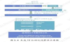 注意：由于字符限制，我