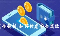區塊鏈錢(qián)包研發(fā)全解析：
