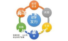   數字錢(qián)包服務(wù)費0.35：費
